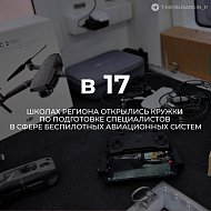 Итоги 2024 года в цифрах. Часть № 4.