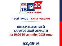 Публикуем данные на 10:00 20 сентября