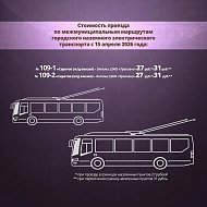 В Саратовской области с 15 апреля актуализируют тарифы на электрички, пригородные автобусы и водный транспорт.