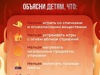 Скажем пожарам нет! Памятка для родителей.