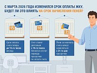 ПАО «Саратовэнерго», крупнейший гарантирующий поставщик электрической энергии на территории Саратовской области