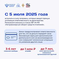 Почему нельзя передавать банковскую карту другим?