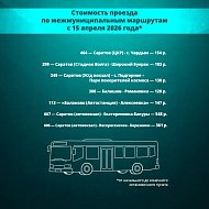 В Саратовской области с 15 апреля актуализируют тарифы на электрички, пригородные автобусы и водный транспорт.