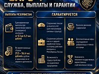 Добровольцам предстоит выполнять задачи на территории региона: