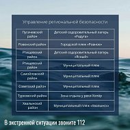 Пляжи Саратовской области