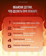 Скажем пожарам нет! Памятка для родителей.