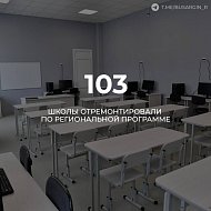 Итоги 2024 года в цифрах. Часть № 4.