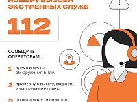 Беспилотник в небе.