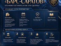 Спрашивали? 