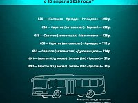 В Саратовской области с 15 апреля актуализируют тарифы на электрички, пригородные автобусы и водный транспорт.