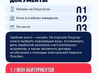 Саратовские абитуриенты могут поступить в вузы и колледжи онлайн