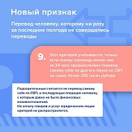 С 2026 года добавились новые признаки, по которым банки выявляют мошеннические переводы.