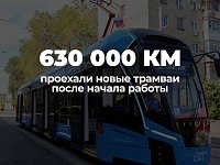 Скоростной трамвай, который появился благодаря поддержке Председателя Государственной думы Вячеслава Володина